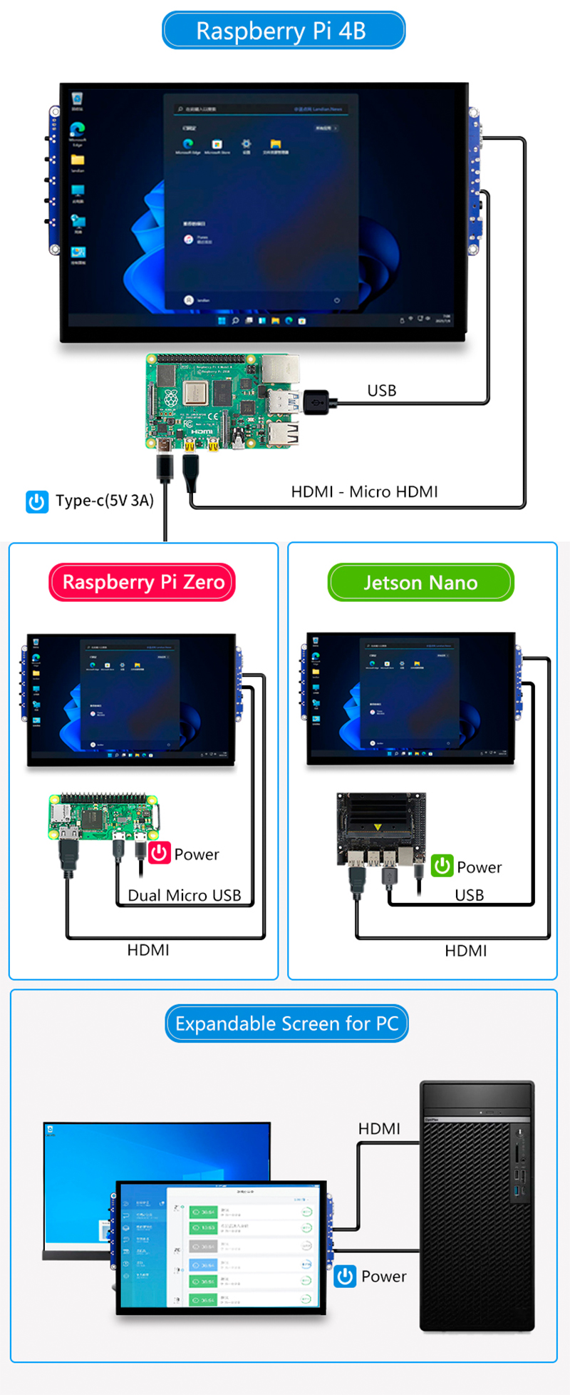 10.1-inch-HDMI-IPS-Screen-6