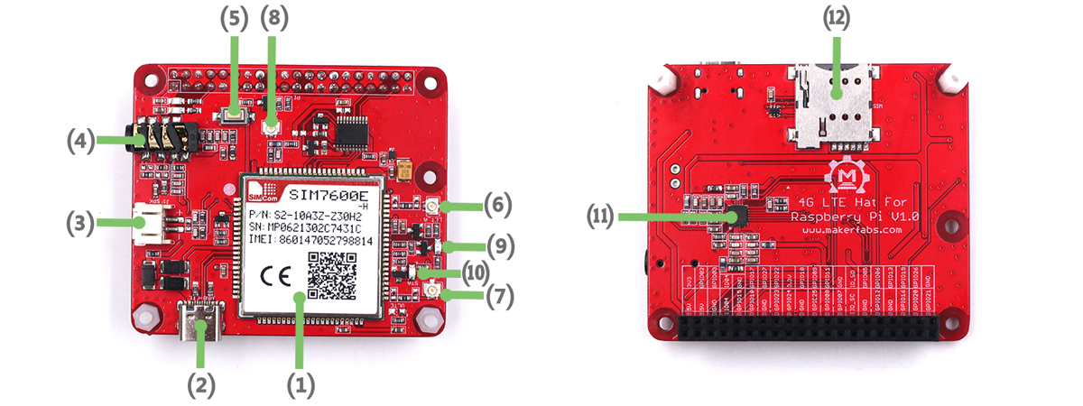 4G-LTE-Hat-For-Raspberry-Pi