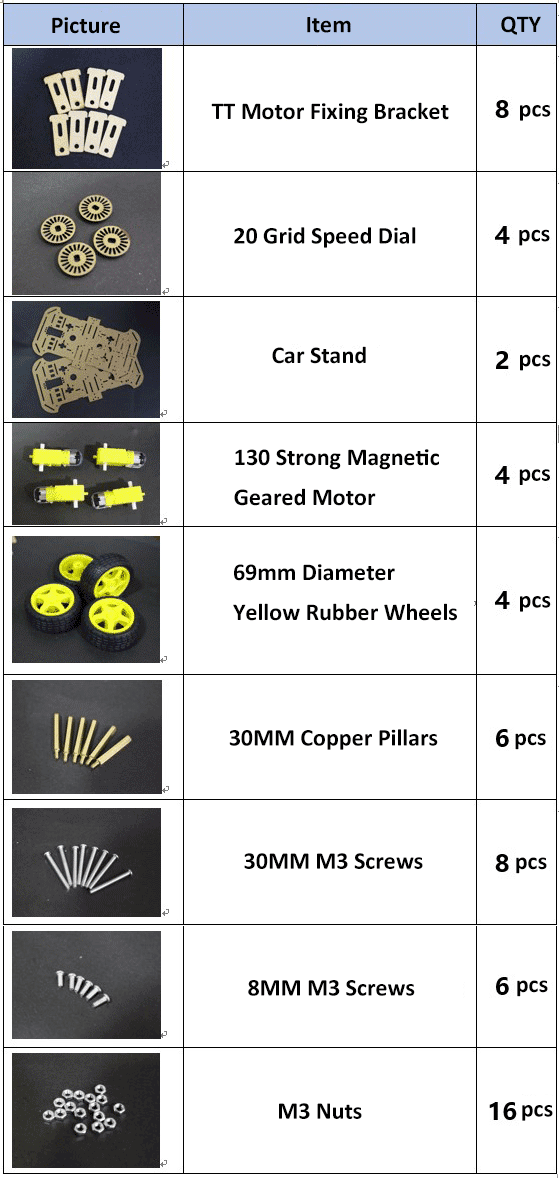 4WD-Utility-Platform-Kit-Single-Layer-Pack-List