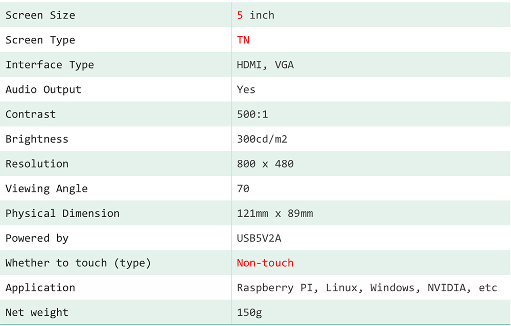 5-inch-HDMI-TN-LCD-Screen-Non-Touch