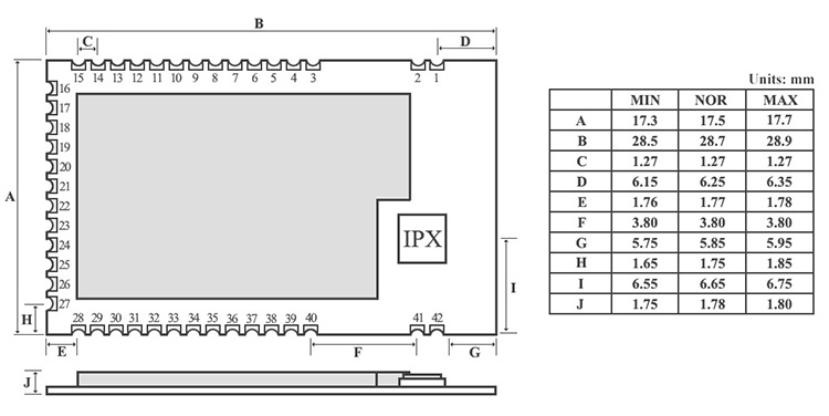 BLE4.2-CC2640-Module