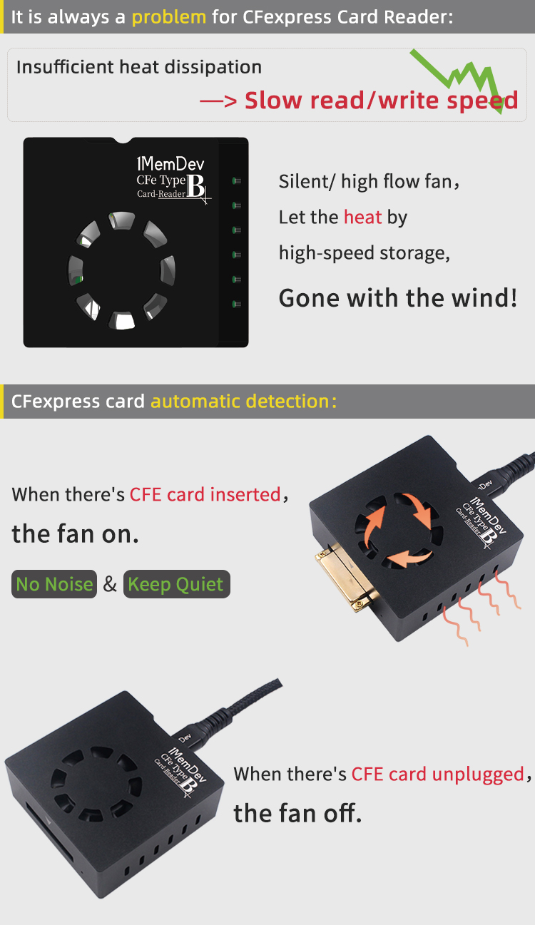 CFexpress-Type-B-Card-Reader-Specs-2