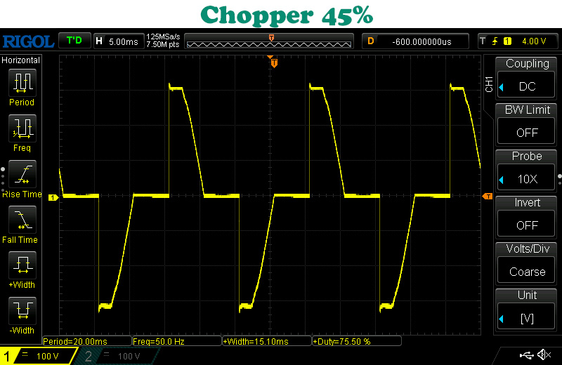 Chopper-45%