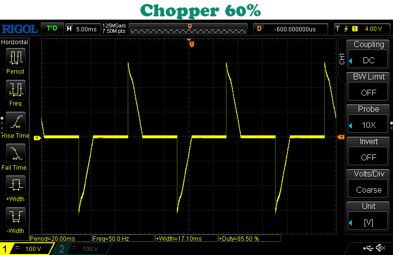 Chopper-60%