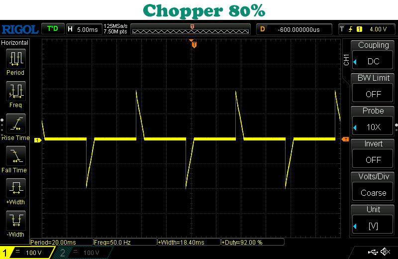 Chopper-80%