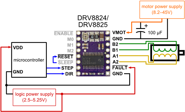 DRV8825_pro2