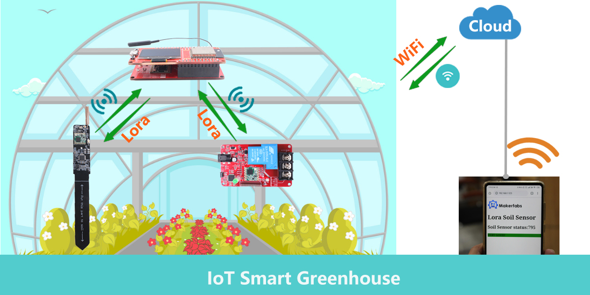 ESP32-Lora-Gateway-in-Greenhouse