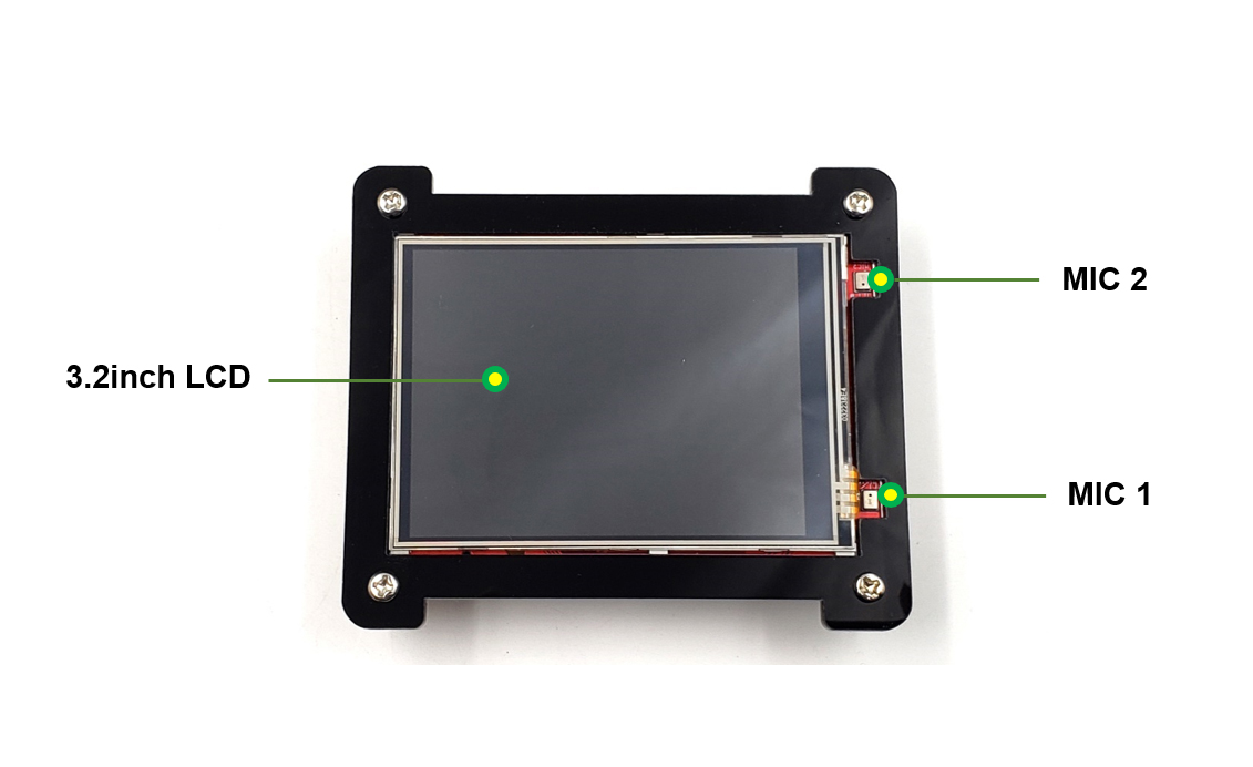 Raspberry-Pi-Embedded-System-Development-Platform-Diagram