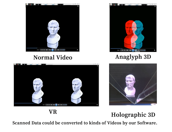 YScanner-3D-Scanner-3