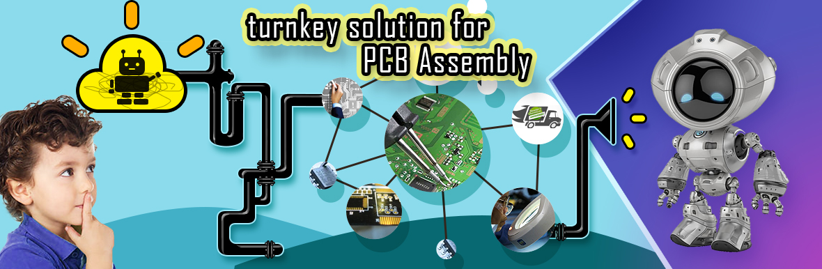 Makerfabs-Turnkey-PCB-Assembly-Service