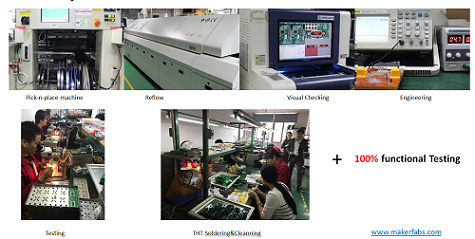 Makerfabs-PCB-Assembly-Service-Introduction