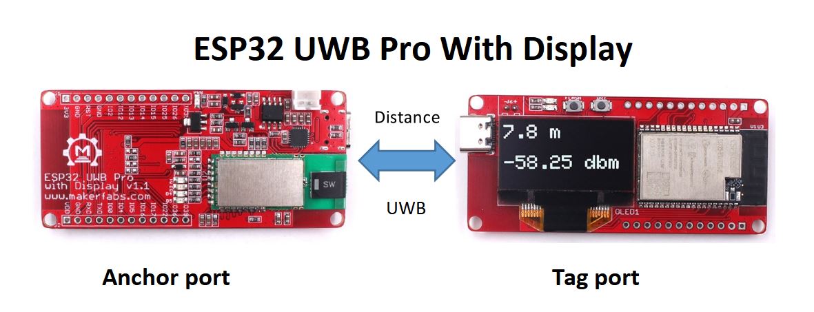 uwb pro with display principle.JPG