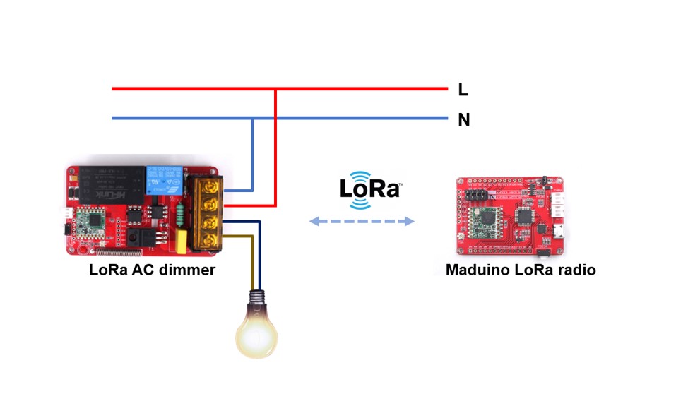 LoRa_AC_dimmer_013.jpg