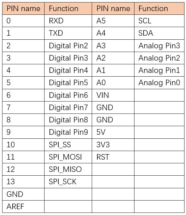 LoRa_Radio_Shield_2.jfif