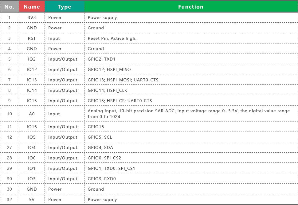 MakePython_ESP8266_2.jpg