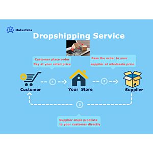 Drop Shipping Service
